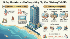 Mường Thanh Luxury Nha Trang