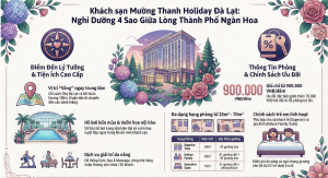 Mường Thanh Holiday Đà Lạt