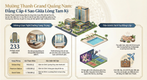 khách sạn mường thanh grand quảng nam