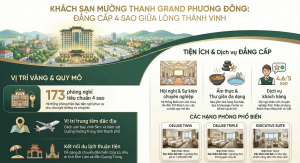 Mường Thanh Grand Phương Đông