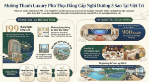 Mường Thanh Luxury Phú Thọ