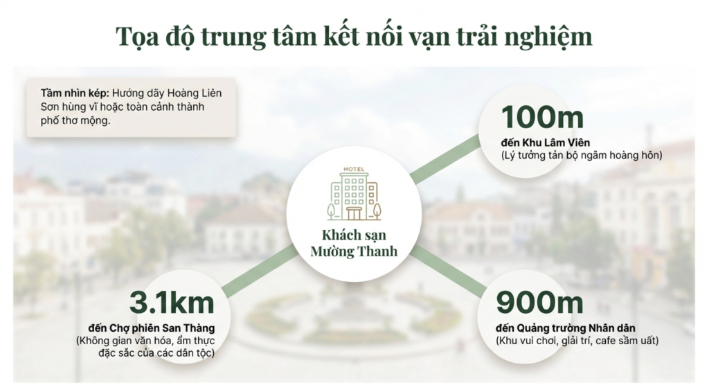 Mường Thanh Lai Châu 1 Khách sạn Mường Thanh Lai Châu