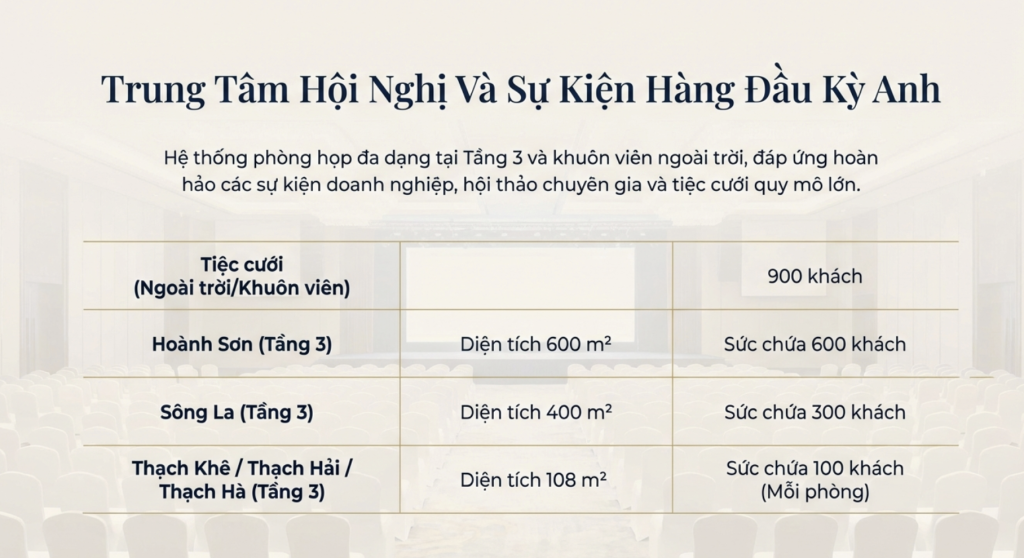Khách sạn Mường Thanh Grand Hà Tĩnh